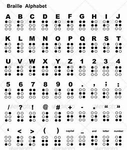 You are currently viewing 4 ianuarie – Ziua Mondială Braille
