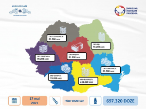 O nouă tranşă de vaccin Pfizer ajunge azi în România