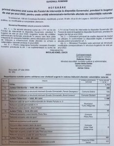 Read more about the article Acoperișul Școlii din Chilia Veche va fi reparat cu bani de la Guvern