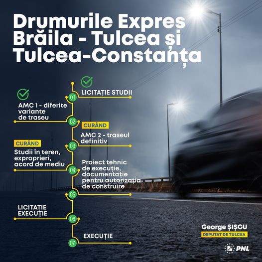 Informații la zi privind proiectele de drum expres Brăila-Tulcea și Tulcea-Constanța