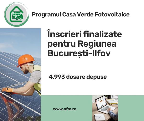 Casa Verde Fotovoltaice – bugetul alocat regiunii Bucureşti-Ilfov a fost epuizat în 9 minute